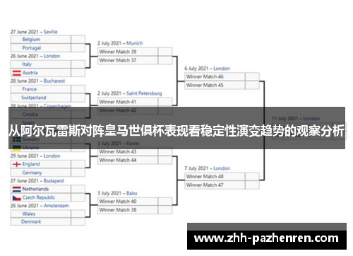 从阿尔瓦雷斯对阵皇马世俱杯表现看稳定性演变趋势的观察分析 从阿尔瓦雷斯对阵皇马世俱杯表现看稳定性演变趋势的观察分析