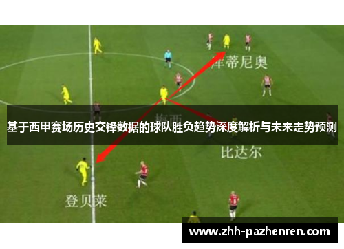基于西甲赛场历史交锋数据的球队胜负趋势深度解析与未来走势预测