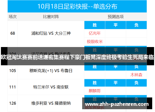 欧冠淘汰赛赛前速递密集赛程下豪门板凳深度终极考验生死局来临 欧冠淘汰赛赛前速递密集赛程下豪门板凳深度终极考验生死局来临