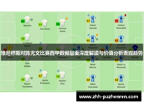 维尼修斯对阵尤文比赛西甲数据层面深度解读与价值分析表现趋势