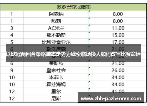 以欧冠两回合策略赔率走势为线索临场换人如何改写比赛命运 以欧冠两回合策略赔率走势为线索临场换人如何改写比赛命运