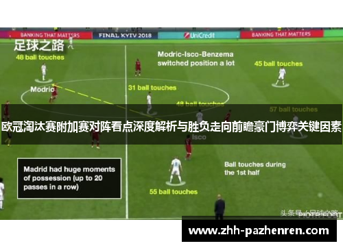 欧冠淘汰赛附加赛对阵看点深度解析与胜负走向前瞻豪门博弈关键因素 欧冠淘汰赛附加赛对阵看点深度解析与胜负走向前瞻豪门博弈关键因素